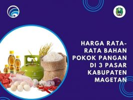HARGA BAHAN POKOK DI 3 PASAR DIKABUPATEN MAGETAN – Dinas Komunikasi dan Informatika Kab. Magetan