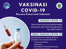 Mengenal Vaksinasi COVID-19 – Dinas Komunikasi dan Informatika Kab. Magetan