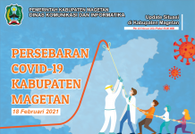Update Peta Sebaran Covid 19 di Magetan, Per 18 Februari 2021 Pukul 19.00 WIB – Dinas Komunikasi dan Informatika Kab. Magetan