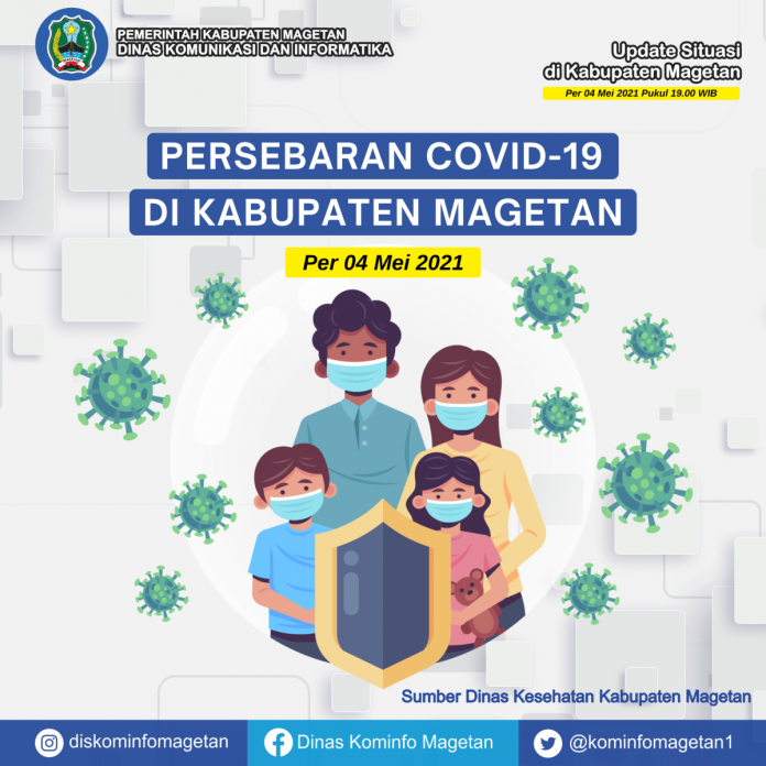 Update Peta Sebaran COVID-19, Per 04 Mei 2021 Pukul 19.00