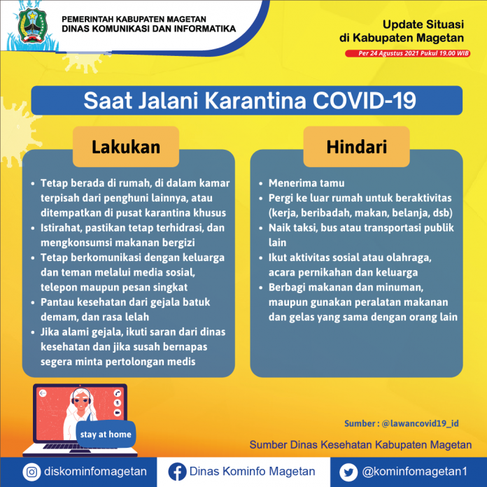 Update Peta Sebaran COVID-19, Per 24 Agustus 2021 Pukul 19.00