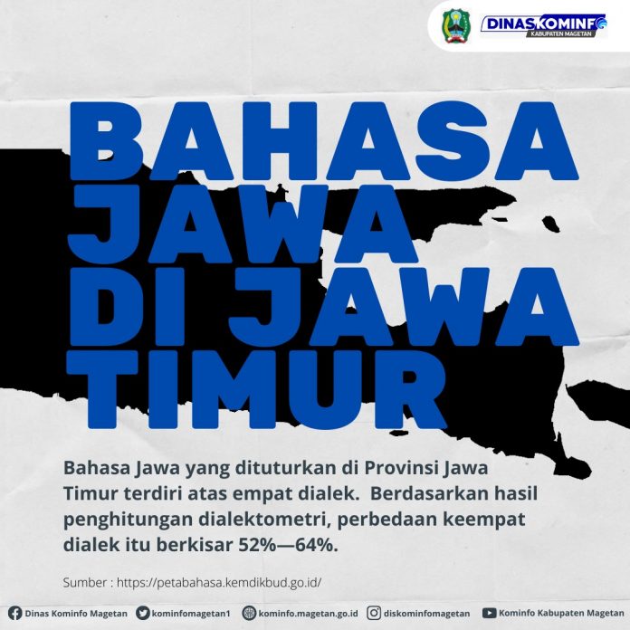 Bahasa Jawa di Jawa Timur – Dinas Komunikasi dan Informatika