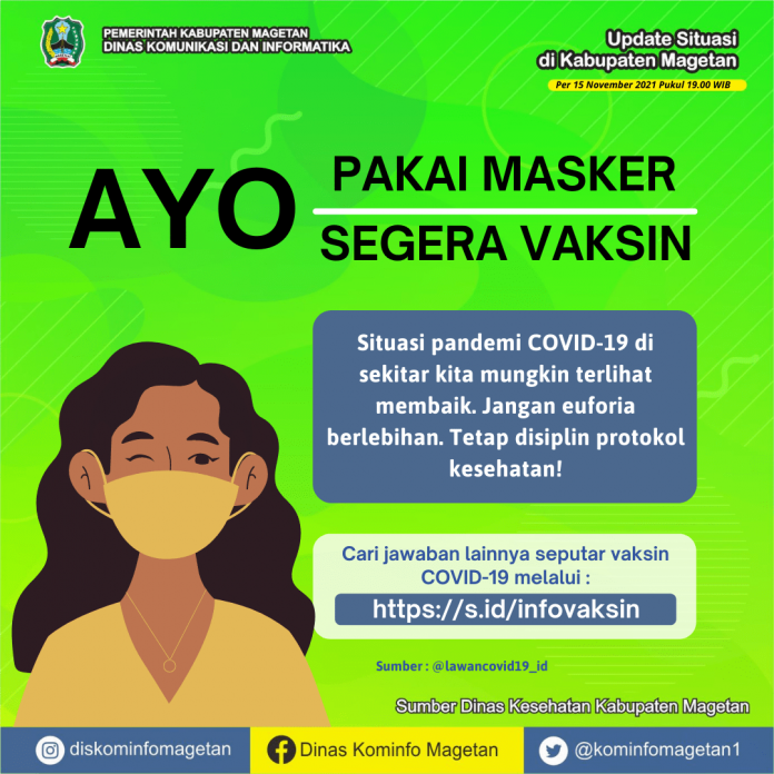 Update Peta Sebaran COVID-19, Per 15 November 2021 Pukul 19.00
