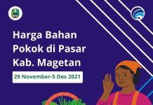 Harga Bahan Pokok di 3 Pasar Kabupaten Magetan Tanggal 29 September sampai 5 Desember 2021 – Dinas Komunikasi dan Informatika Kab. Magetan