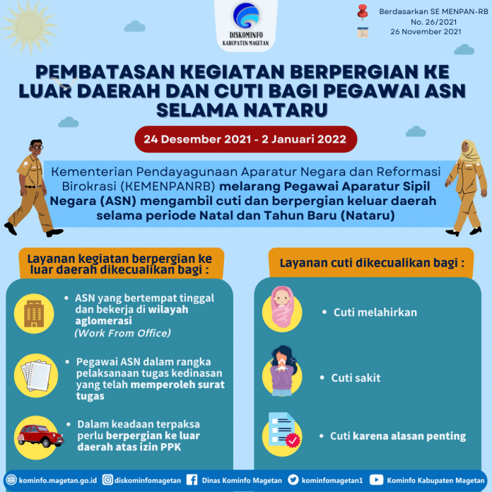 Larangan Cuti dan Berpergian Bagi Pegawai ASN ke Luar Daerah