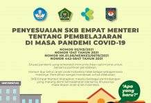 PTM Terbatas Bagi Sekolah di Semester Genap Tahun 2022 – Dinas Komunikasi dan Informatika Kab. Magetan