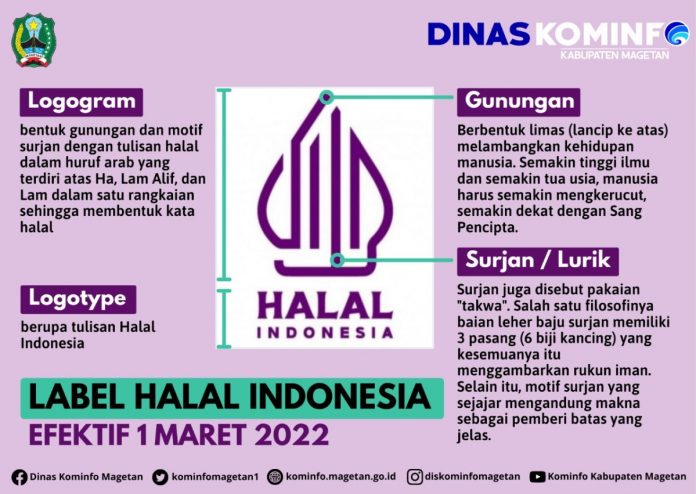 Label Halal Indonesia, Efektif 1 Maret 2022 – Dinas Komunikasi