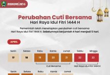 SobatKom, Pemerintah formal mengubah cuti berbarengan Hari Raya Idul Fitri 1444 Hijri…