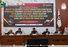 KPU Gelar Rapat Pleno Terbuka, Umumkan Hasil Pilkada Serentak 2024 – Dinas Komunikasi dan Informatika Kab. Magetan