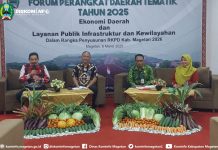 FPD Tematik Tahun 2025, Bahas 2 Tema Sekaligus – Dinas Komunikasi dan Informatika Kab. Magetan